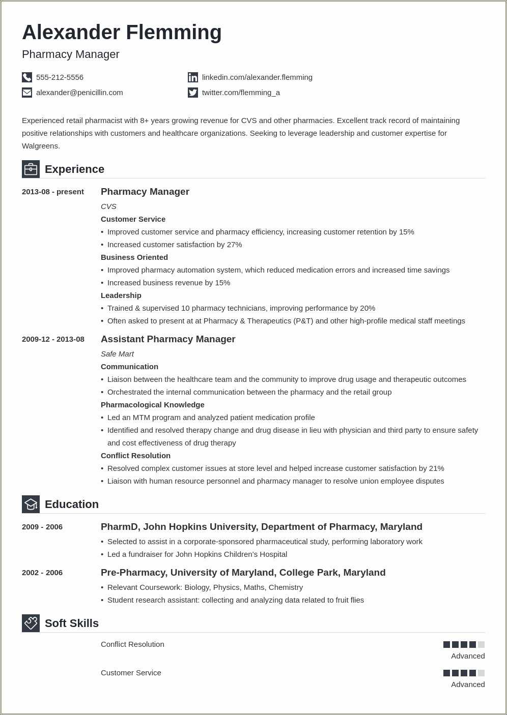 Resume Objective For Pharmaceutical Company