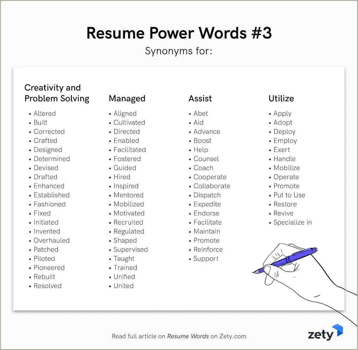 Resume Other Words Besides Managed