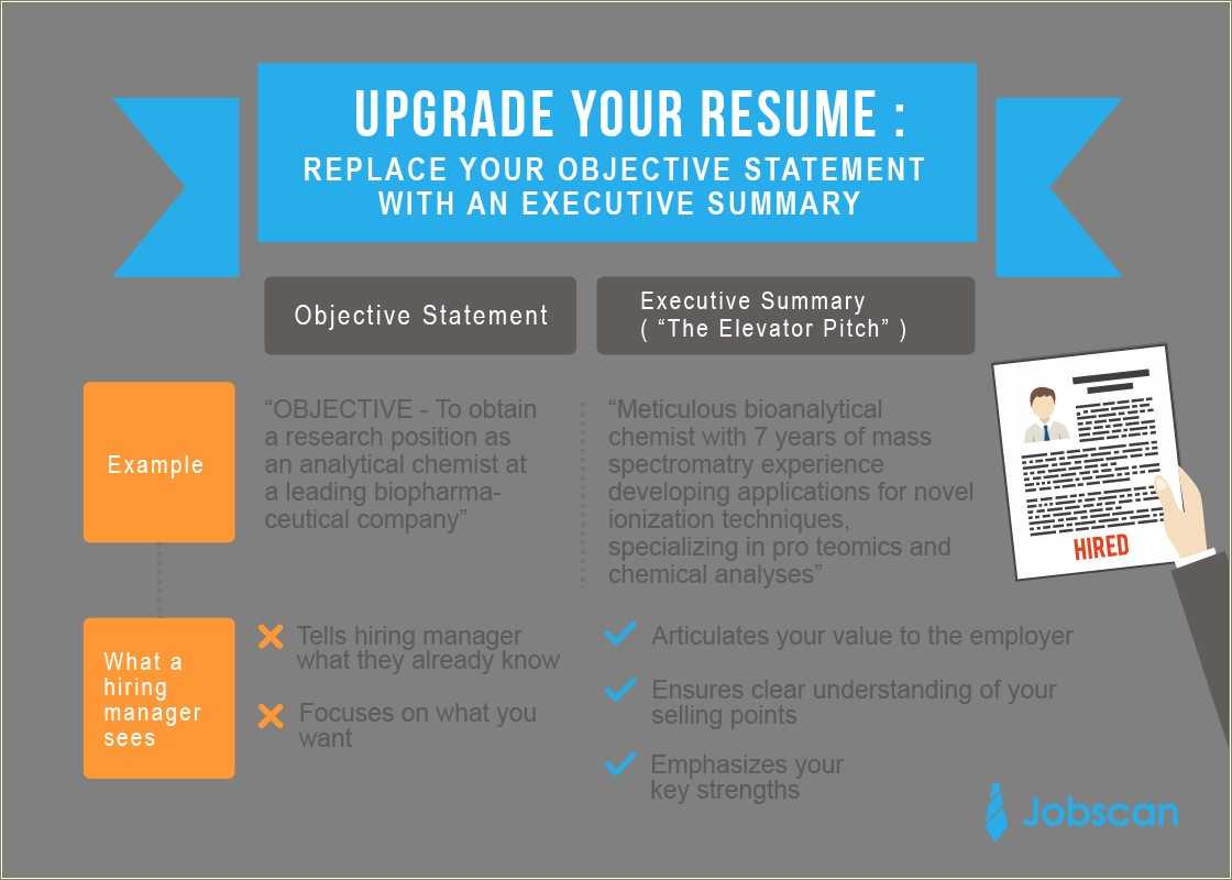 Resume Summary Or Resume Objective