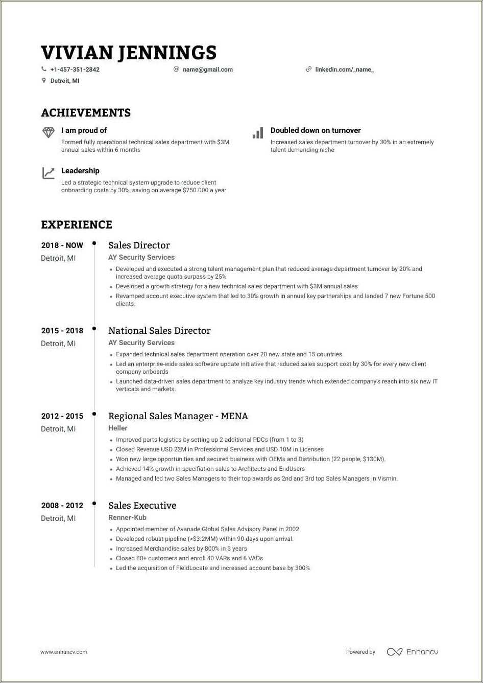 Resume Writing For District Manager