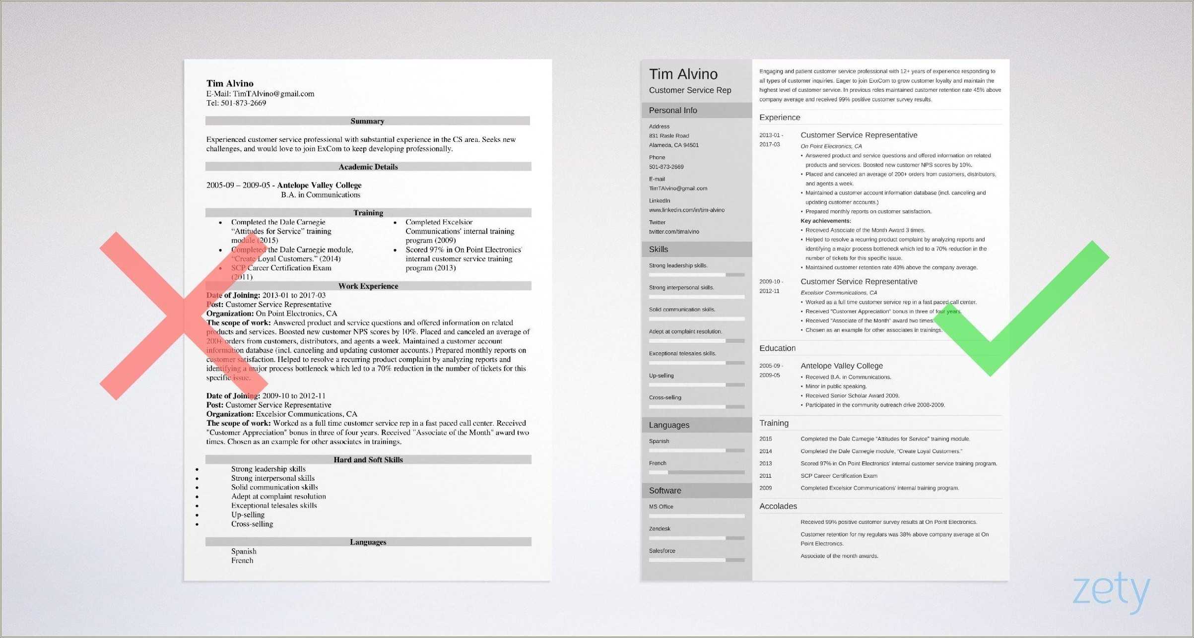 fashion design resume templates
