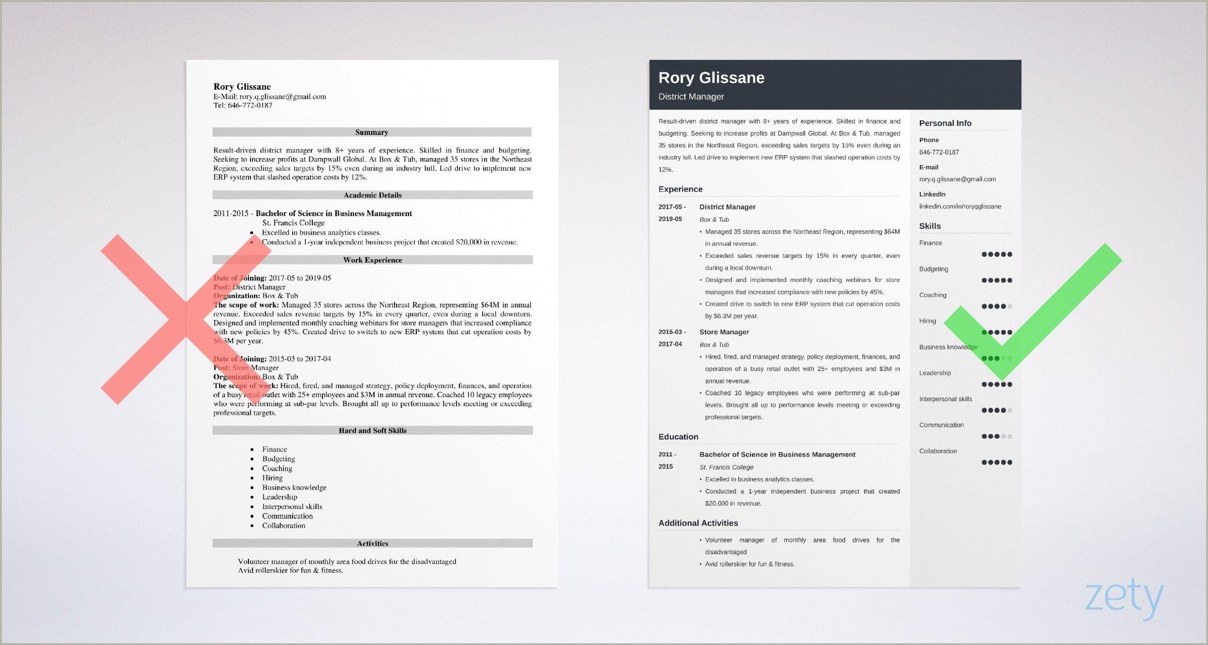 Retail District Manager Resume Examples