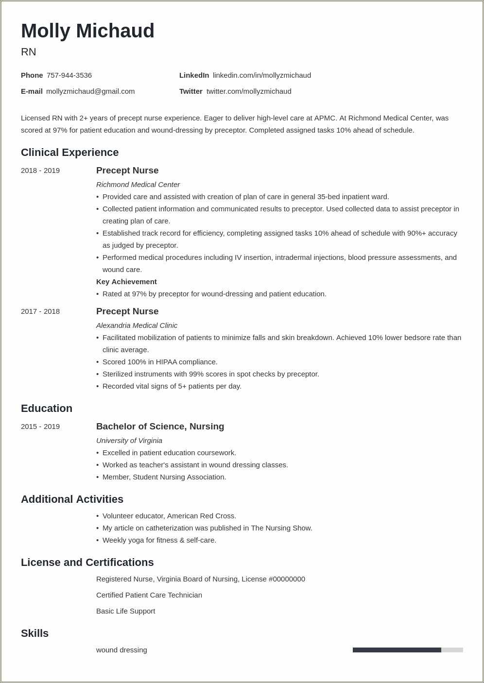 Sample Registered Nurse Resume Examples