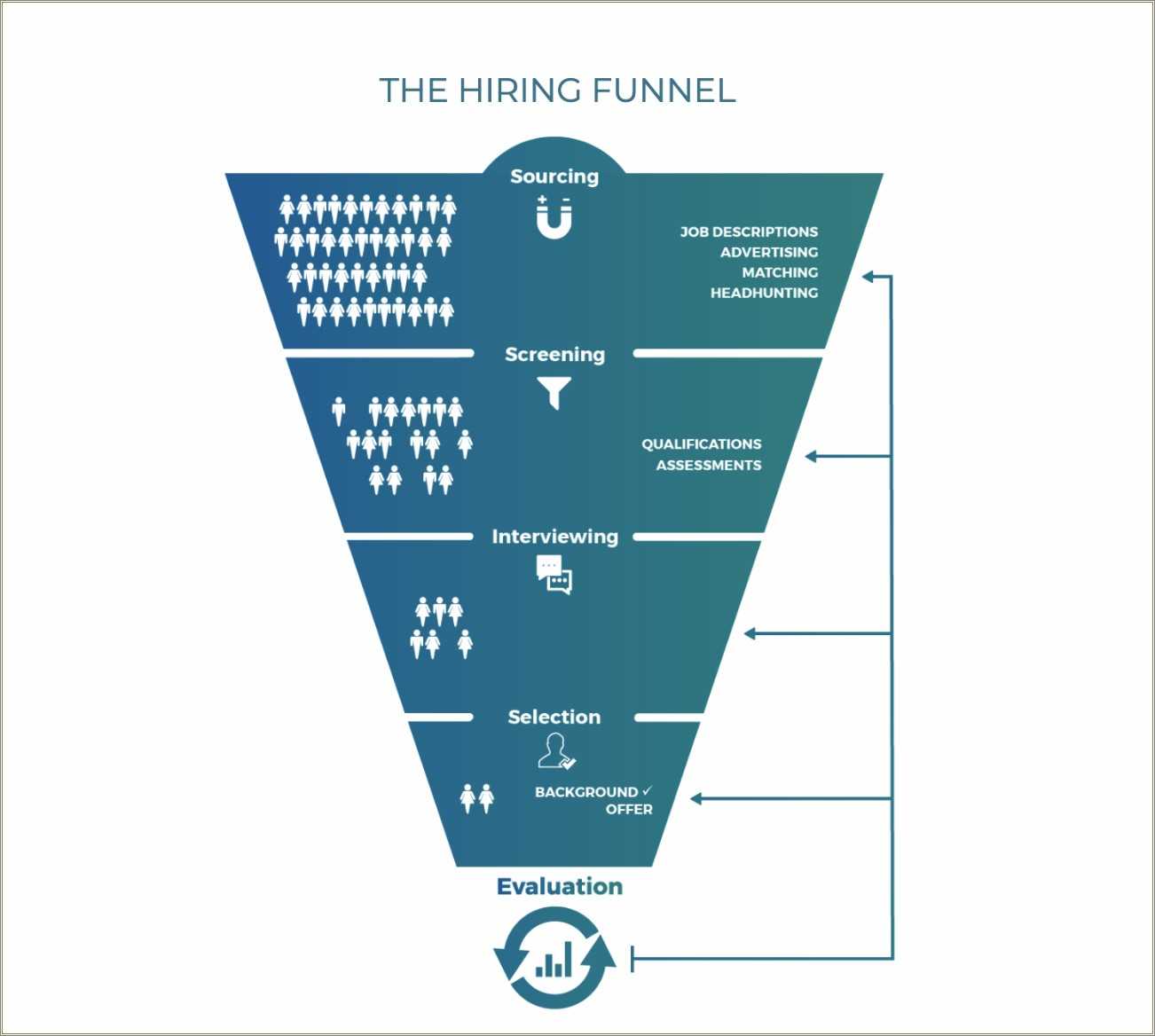Sample Resumes On Artificial Intelligence Resume Example Gallery