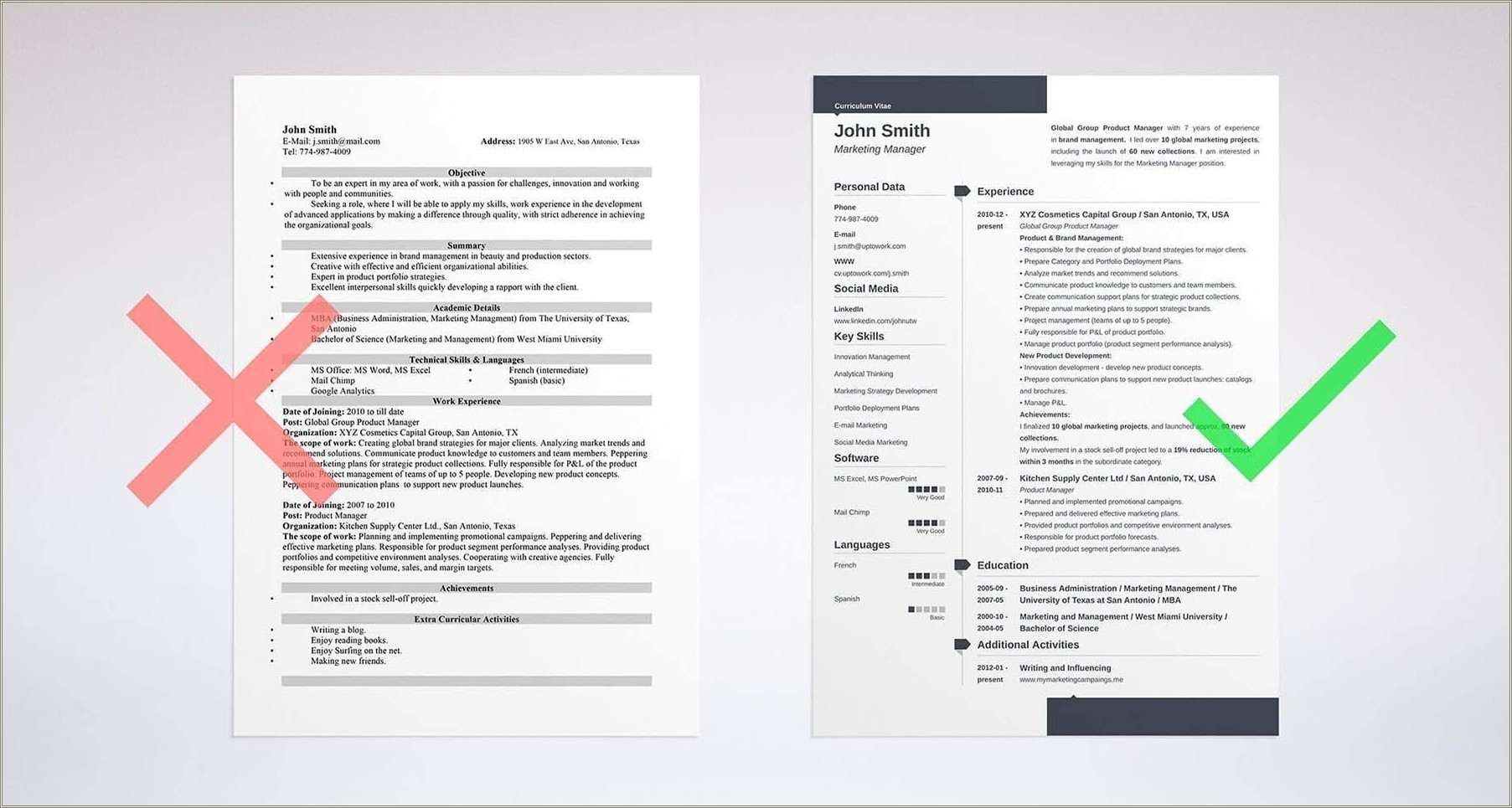 Should Resume Include Skills Section Resume Example Gallery