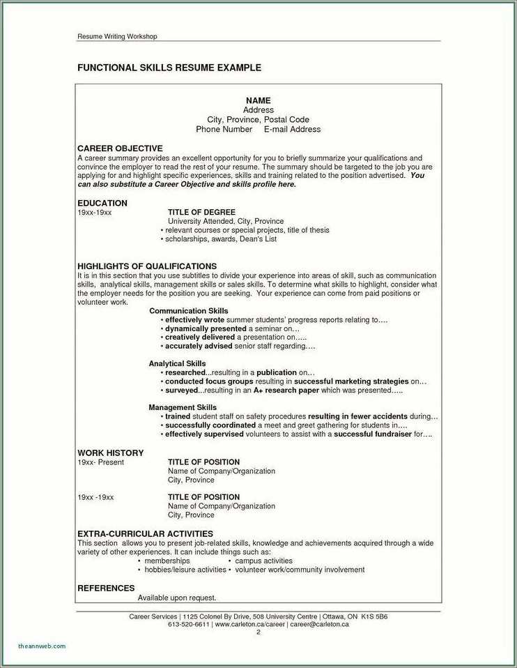 Skills And Knowledge Resume Examples