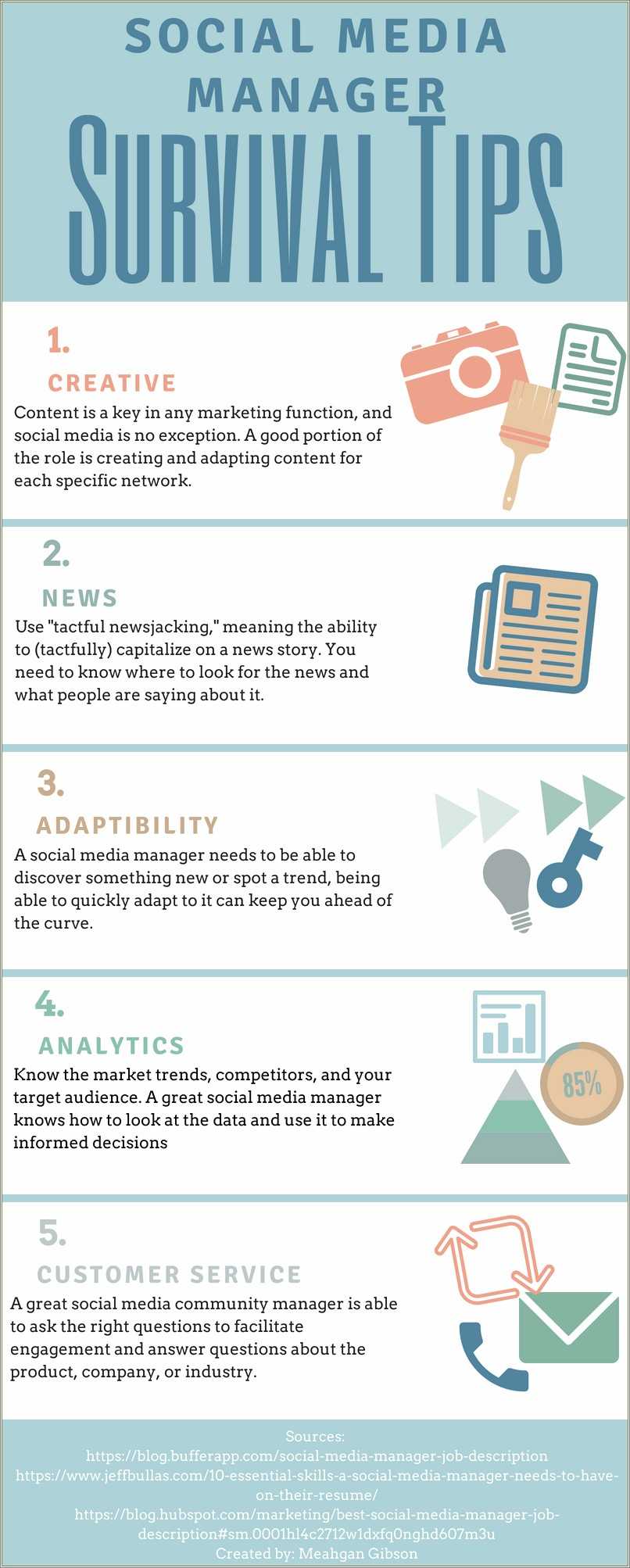 duties-of-a-media-manager