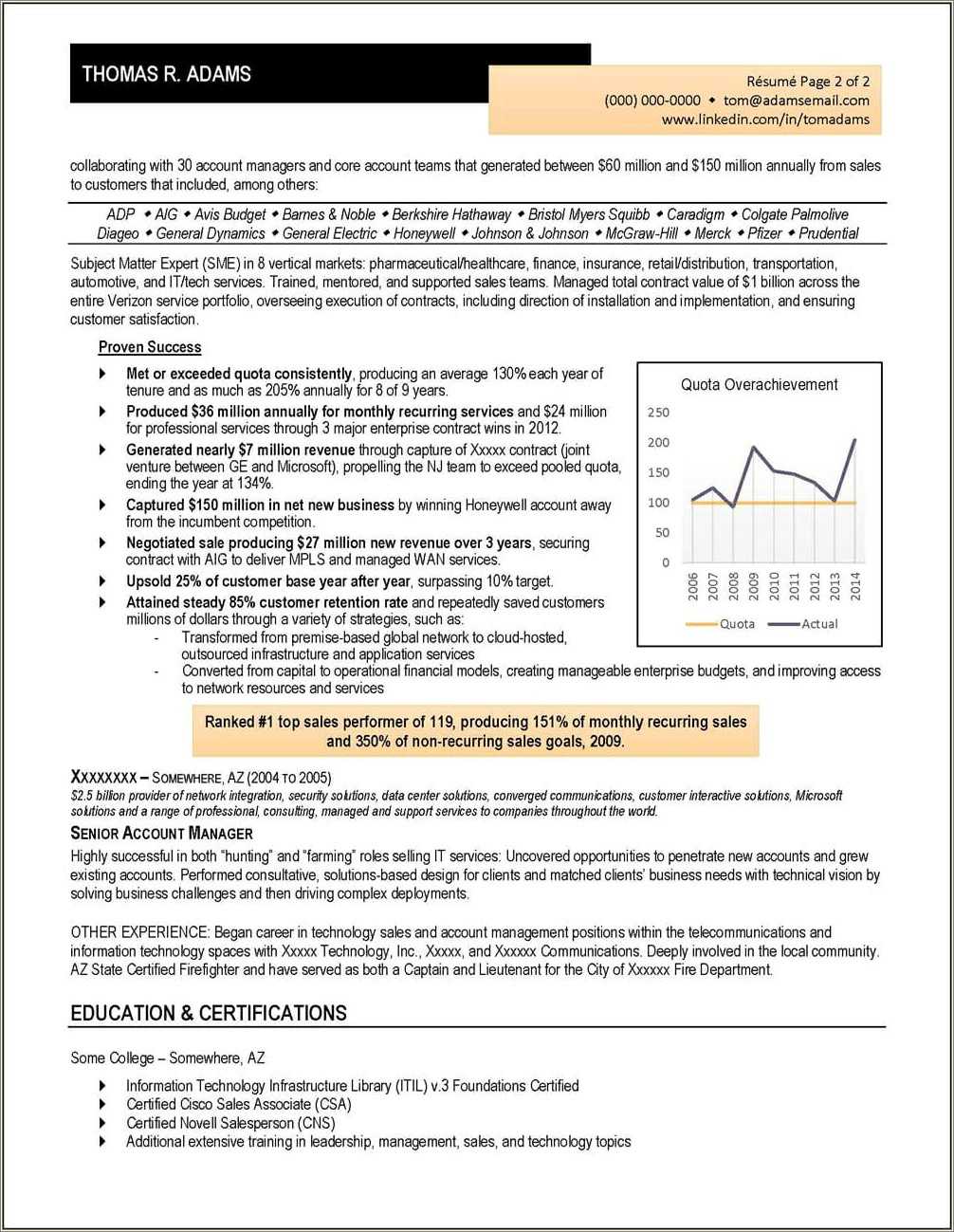 telecom-project-manager-resume-india-resume-example-gallery