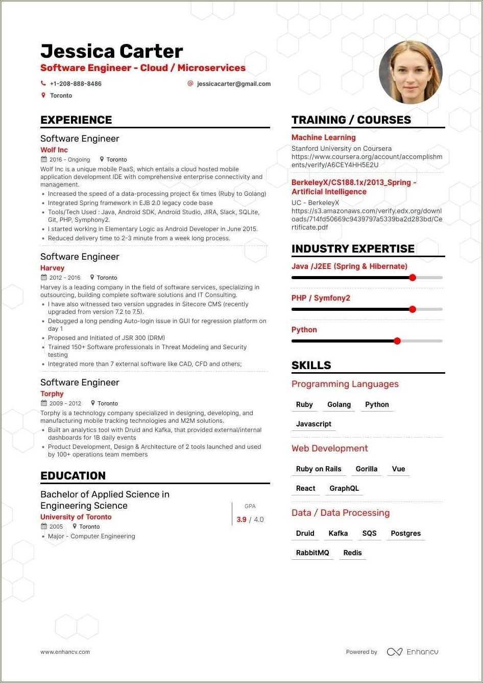 resume help toronto free