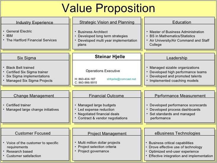 How To Write A Value Statement Examples - Design Talk