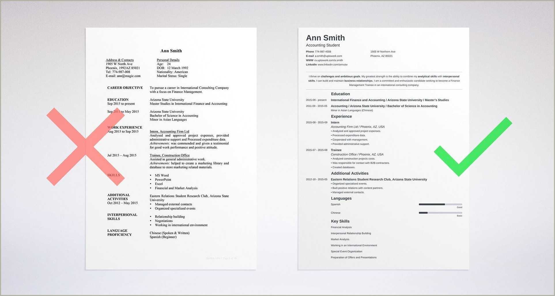 Who Make Resume For Job Resume Example Gallery