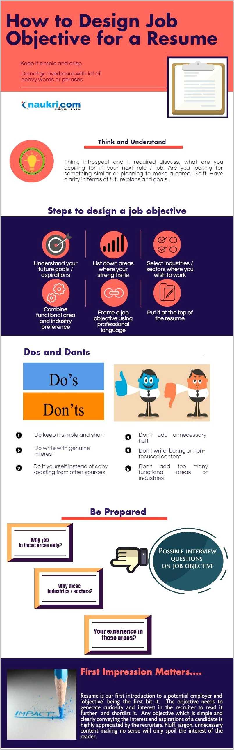 Resume Objective Dos And Don'ts