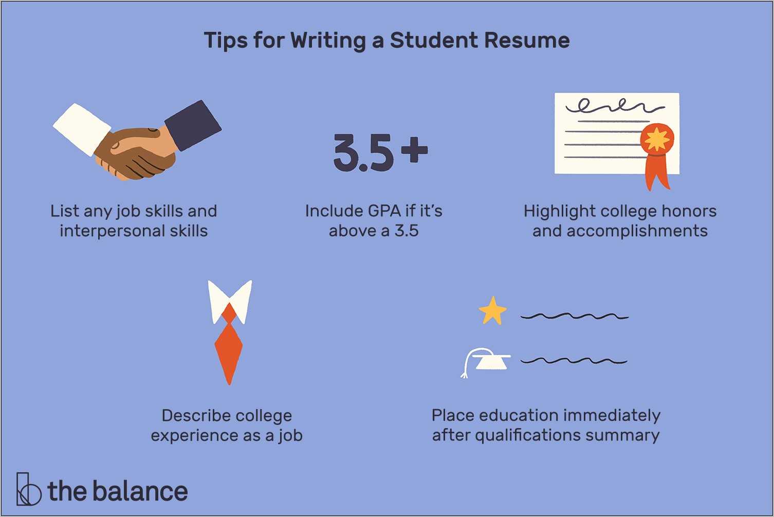 Resume sample high school graduate no work experience resume example