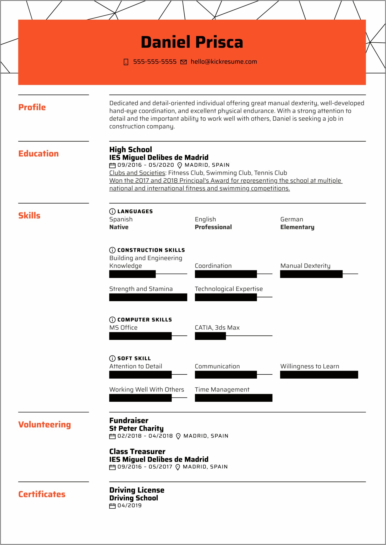 Resume Samples With No Work History