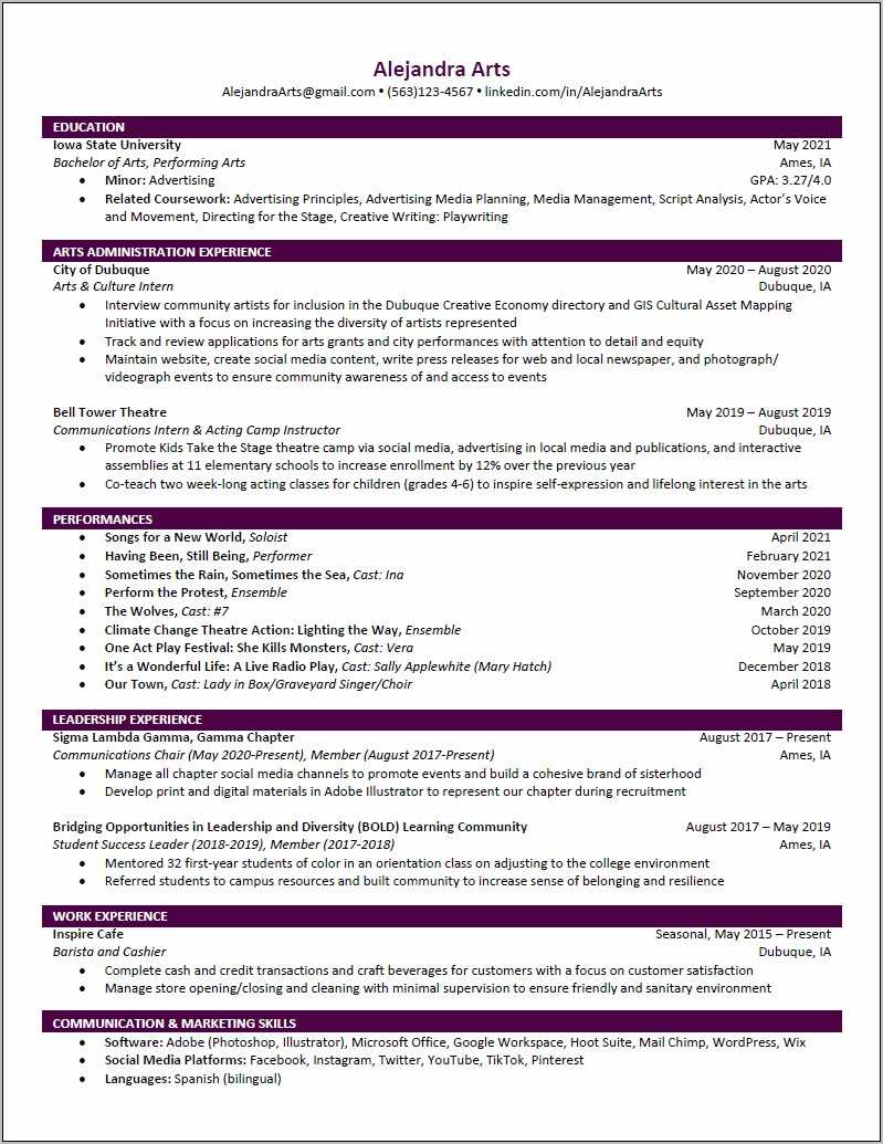 Resume Job Description Past Or Present Tense Resume Example Gallery