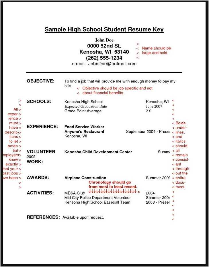 Resumes For No Experience High School Students