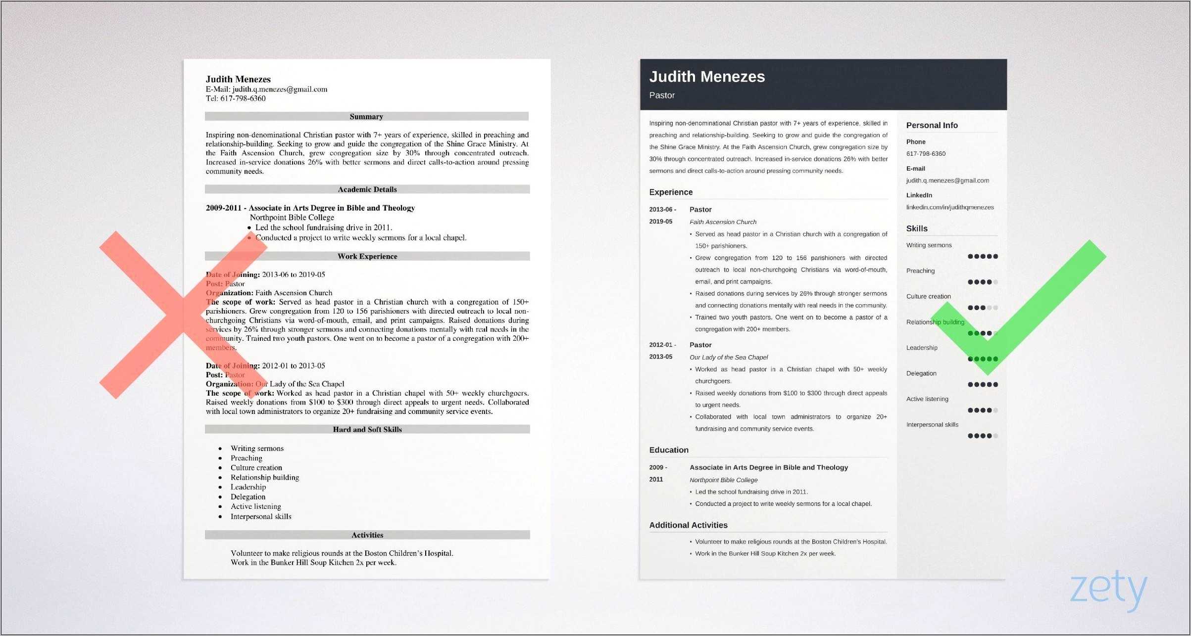 Sample Copy Of A Pastor Resume