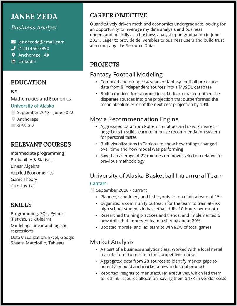 Sample objective statements for college application resume resume