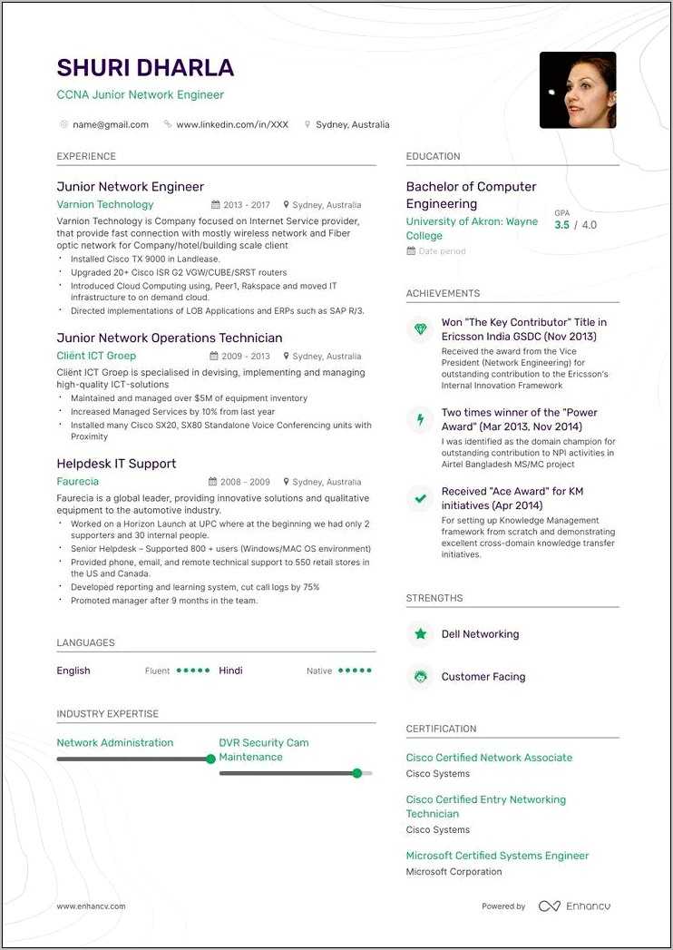 Sample Of Computer Network Technician Resume