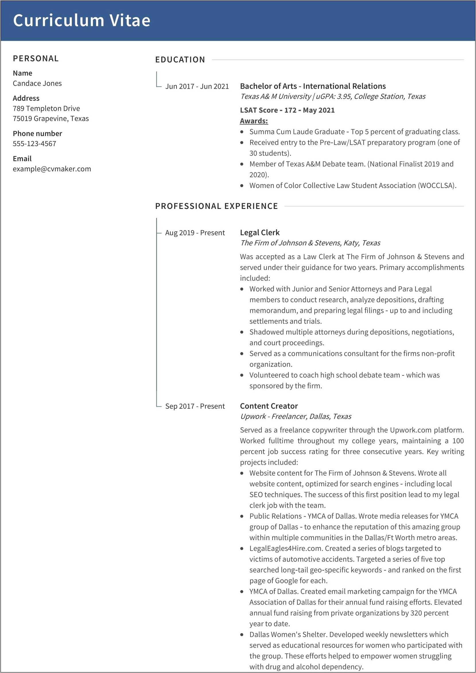 Sample Resume For Applicant For Graduate School