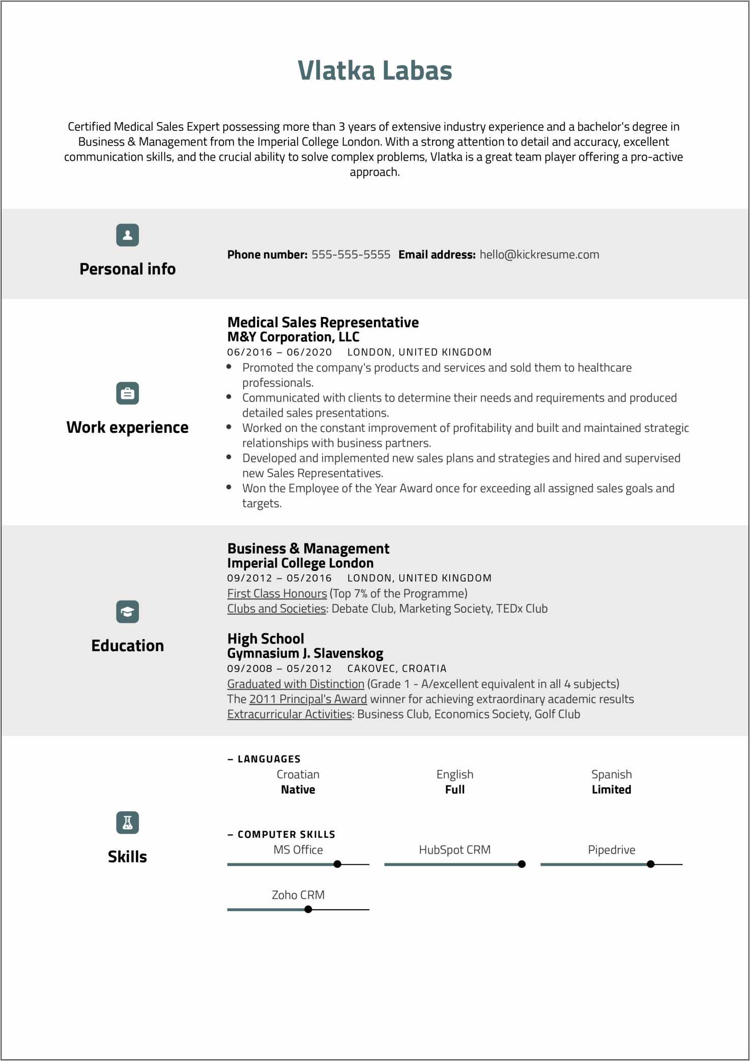 Sample Resume Objectives For Pharmaceutical Sales