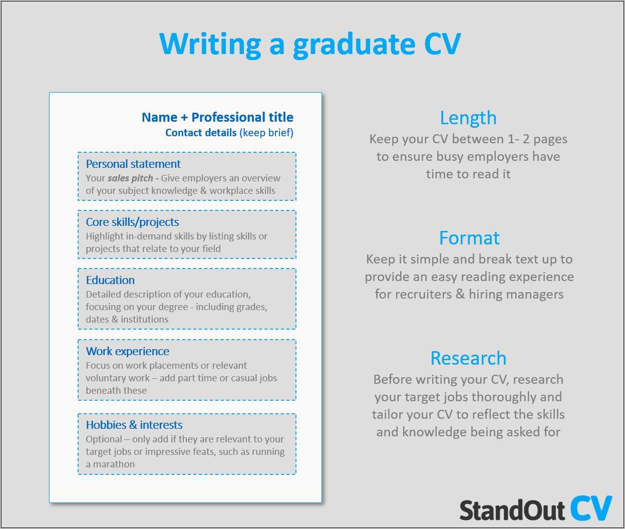 Skills And Interest Section Of - Skills And Interest Section Of Resume
