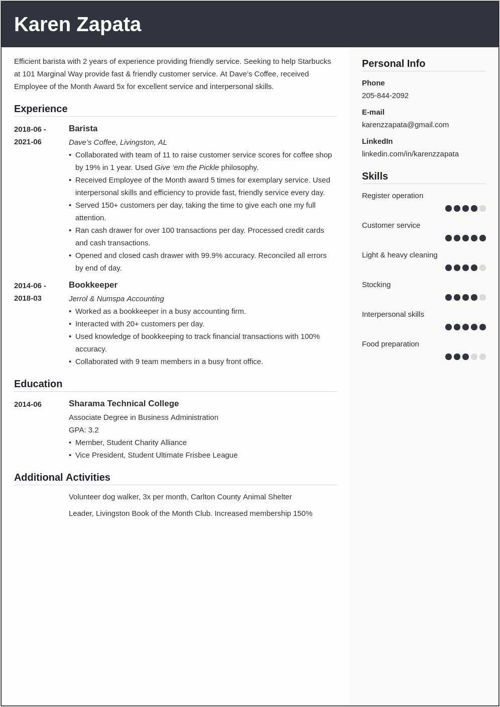 Starbucks Manager Job Description For Resume