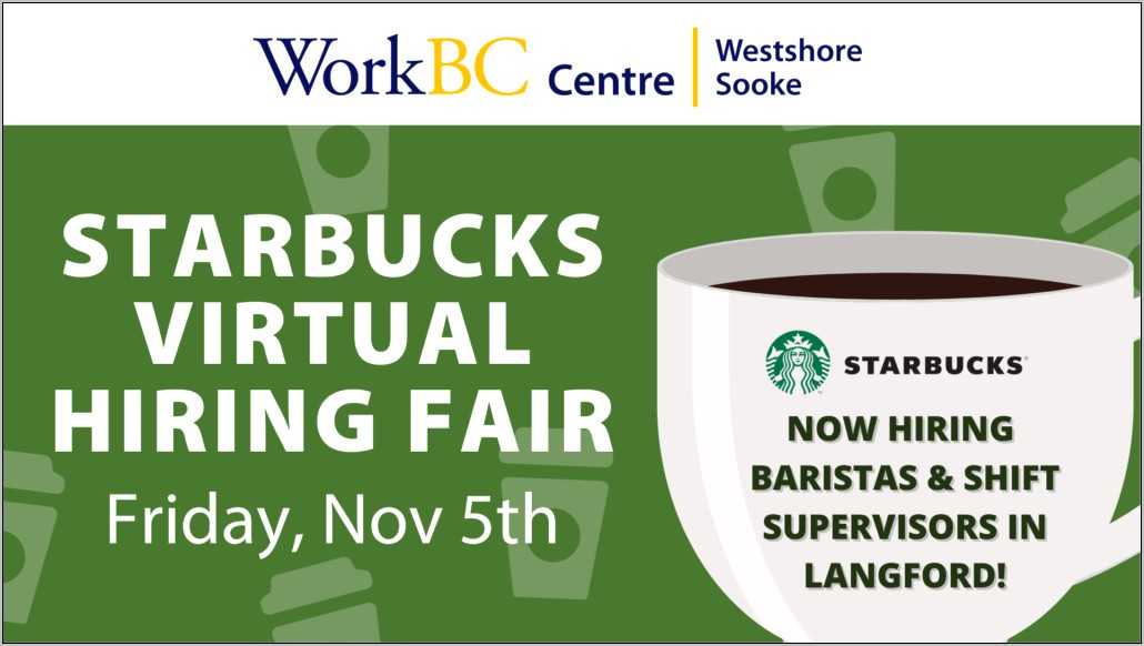 Starbucks Shift Supervisor Resume Cover Letter - Resume Example Gallery