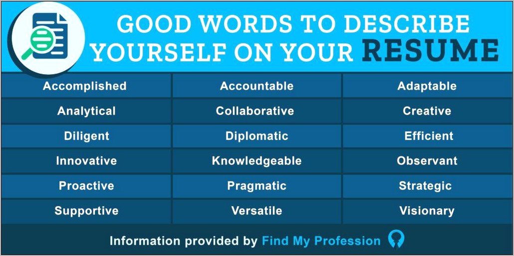 Words To Define Yourself On A Resume